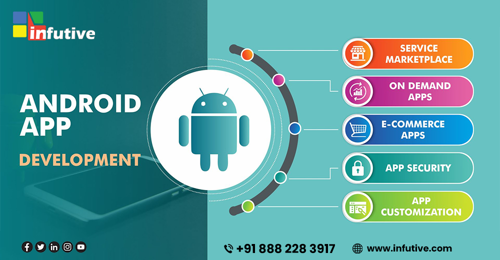 Are You Getting the Best Android App Development Services in Delhi?
