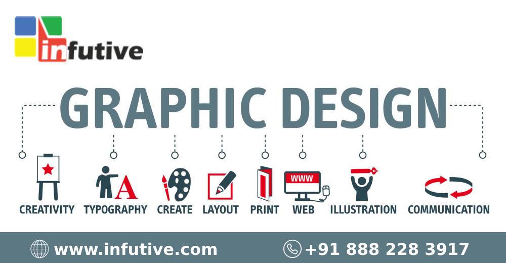 Are you looking for professional Graphic Design Services?