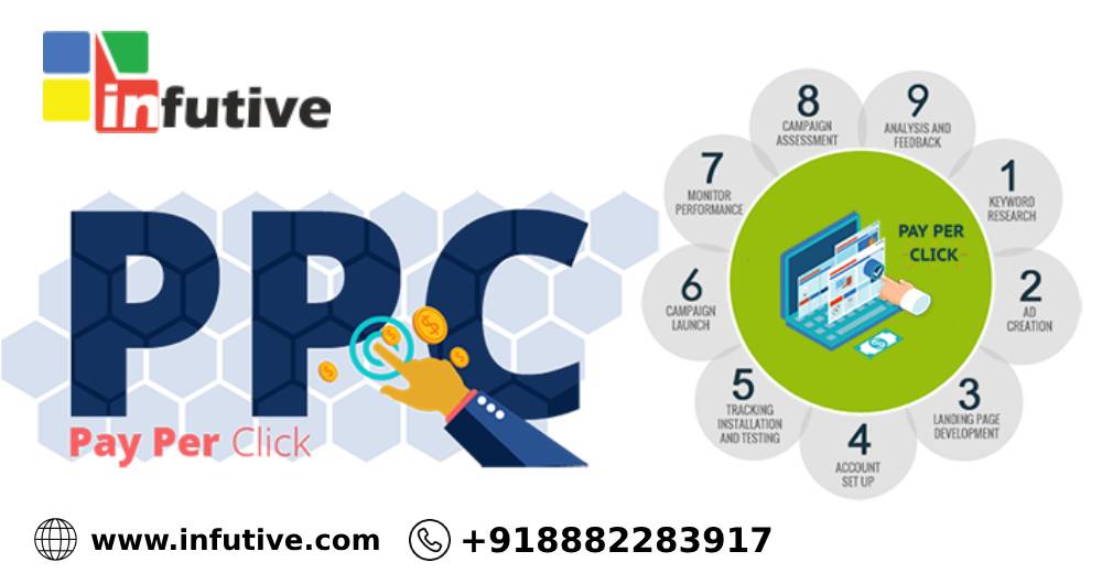 Best PPC Company in Delhi for PPC Management Services