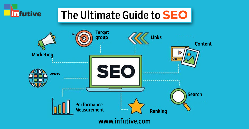 Search Engine Optimization: The Ultimate Guide to SEO