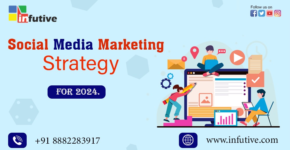 Social Media Marketing Strategy for 2024.