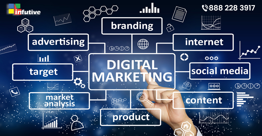 How to choose the right Digital Marketing Company in Delhi?