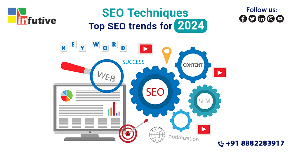 SEO Techniques: Top SEO Trends for 2024